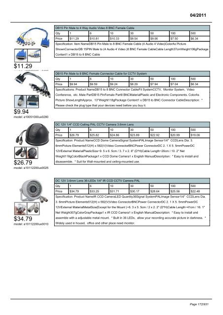 Digital Cameras - SourcingMap