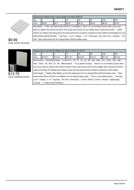 Digital Cameras - SourcingMap