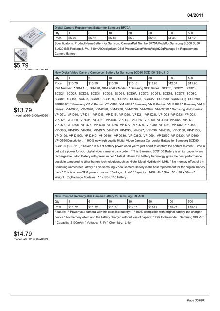 Digital Cameras - SourcingMap