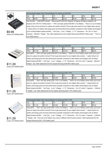 Digital Cameras - SourcingMap