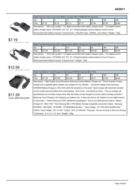 Digital Cameras - SourcingMap