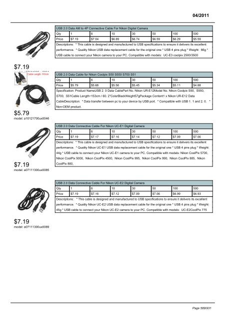 Digital Cameras - SourcingMap