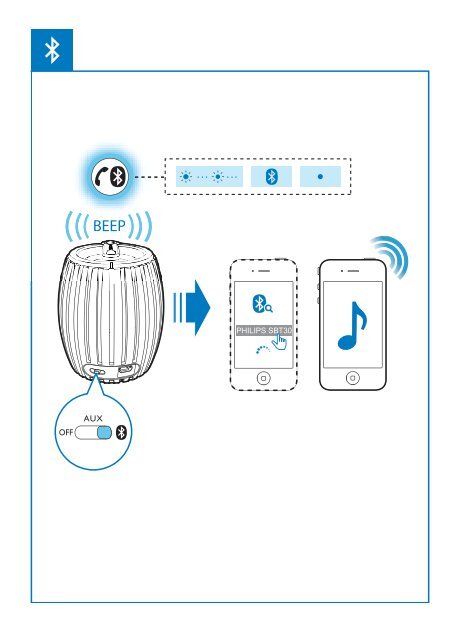 Philips SoundShooter Enceinte portable sans fil - Mode d&rsquo;emploi - CES