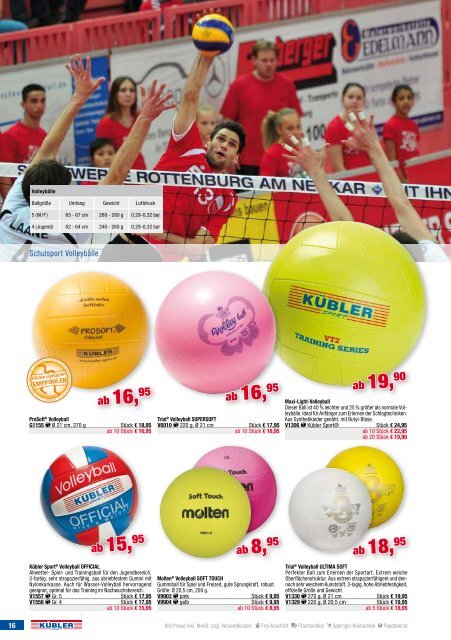 Kübler Sport Frühjahrskatalog 2017