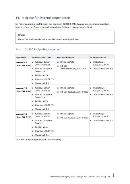 Systemvoraussetzungen Version 2018.1