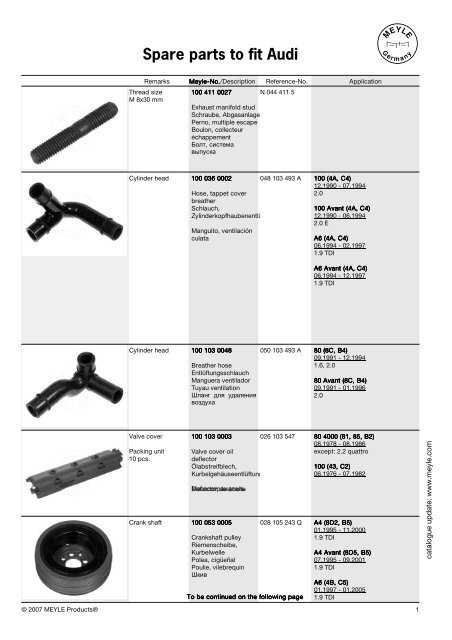 Spare parts to fit Audi Spare parts to fit Audi - VAGLinks.com