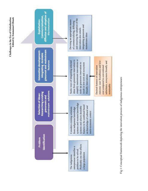 Challenges in the Era of Globalization - iaabd