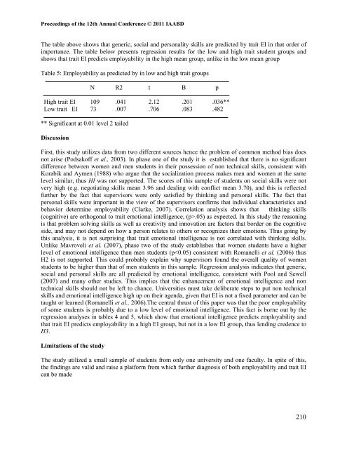 Challenges in the Era of Globalization - iaabd