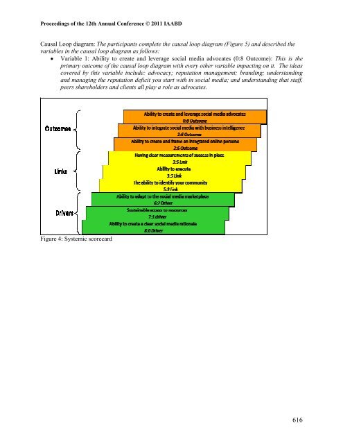 Challenges in the Era of Globalization - iaabd