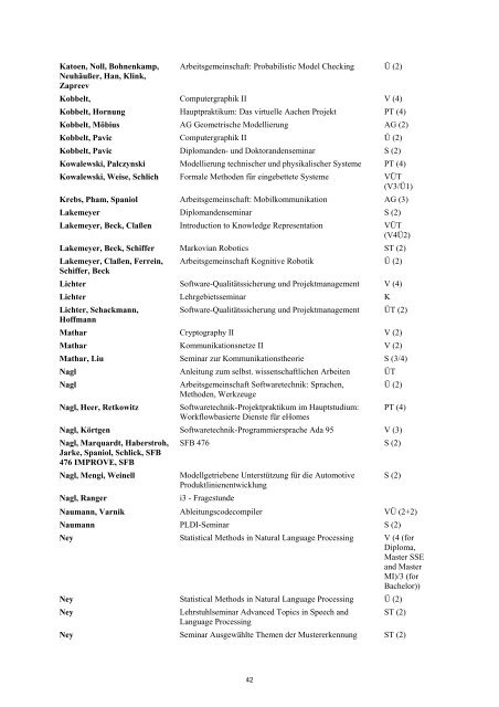 Annual Report 2007/2008 - Fachgruppe Informatik an der RWTH ...