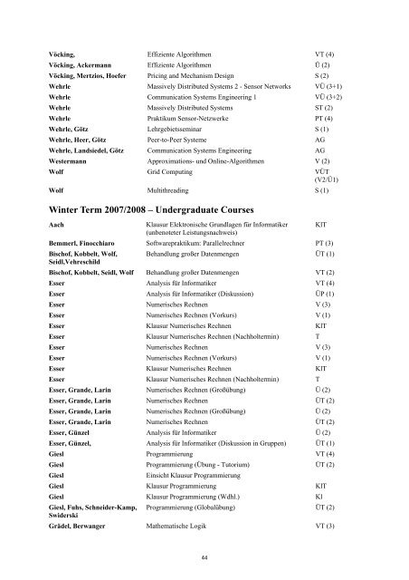 Annual Report 2007/2008 - Fachgruppe Informatik an der RWTH ...