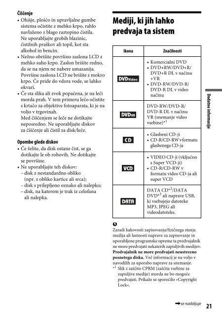 Sony DVP-FX980 - DVP-FX980 Istruzioni per l'uso Sloveno