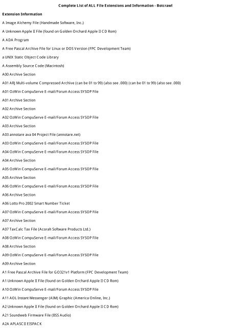 Complete List of ALL File Extensions and Information - Bot Crawl