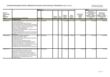 download - Ministerium der Finanzen