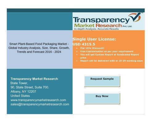 Smart Plant-Based Food Packaging Market - Global Industry Analysis, Size, Share, Growth, Trends and Forecast 2016 - 2024