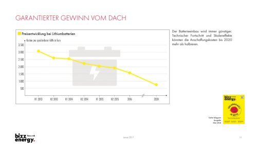 20161121_PPT Research_deutsch Web V4Futura eingebettet