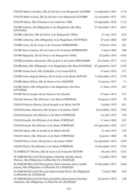 table des naissances 1873-1882 - Nîmes