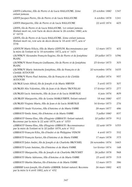 table des naissances 1873-1882 - Nîmes