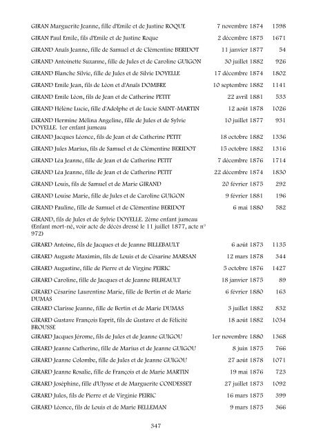 table des naissances 1873-1882 - Nîmes