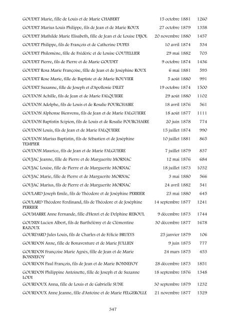 table des naissances 1873-1882 - Nîmes