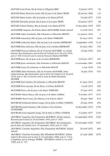 table des naissances 1873-1882 - Nîmes