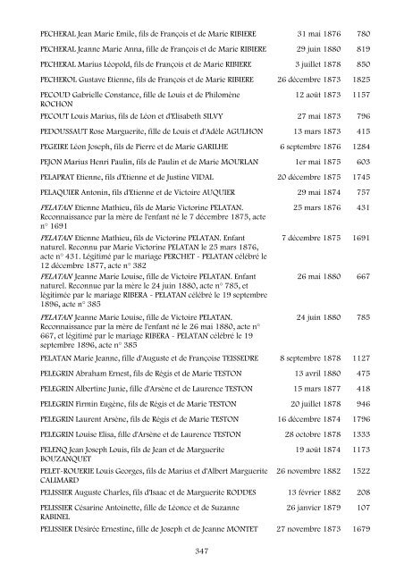 table des naissances 1873-1882 - Nîmes