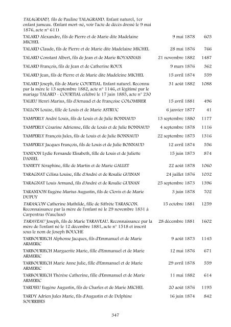 table des naissances 1873-1882 - Nîmes