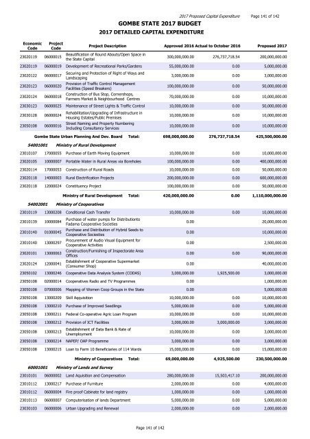 GOMBE STATE 2017 BUDGET