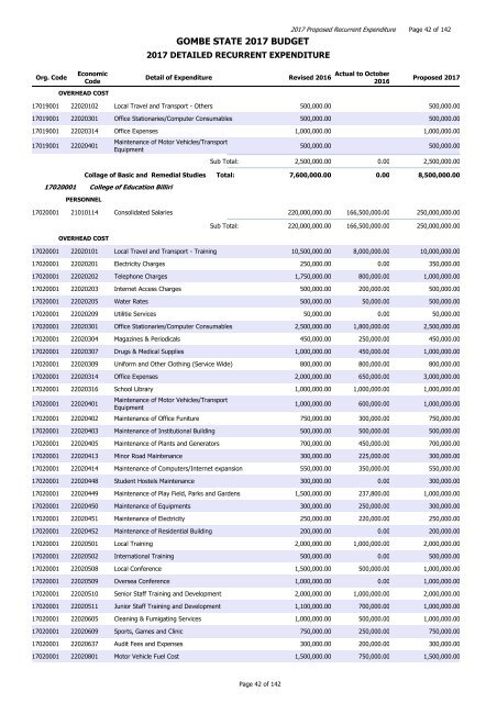 GOMBE STATE 2017 BUDGET