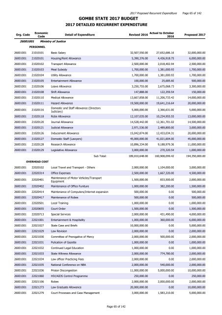 GOMBE STATE 2017 BUDGET