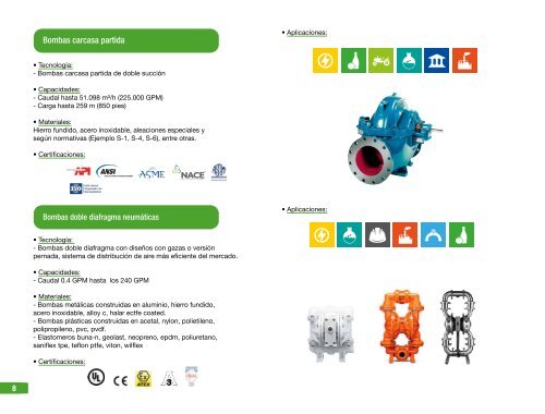 Catalogo de productos Zebol Costa Rica-Panama-Nicaragua