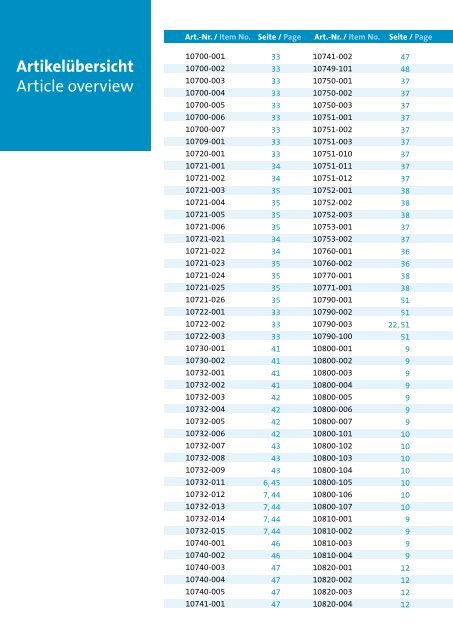 Werbemittel Haftnotizen, Zettelklötze, Notizquader, Zettelboxen