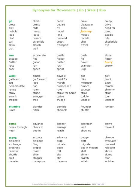 synonyms-movements