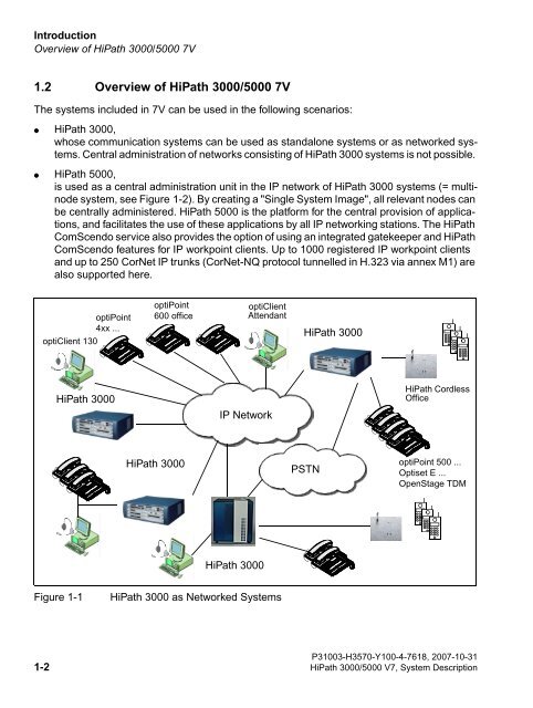 Administration HiPath 3000/5000 V7 IP systems