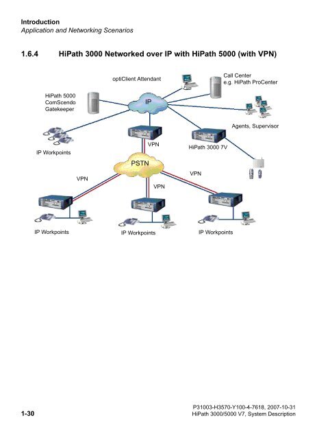 Administration HiPath 3000/5000 V7 IP systems