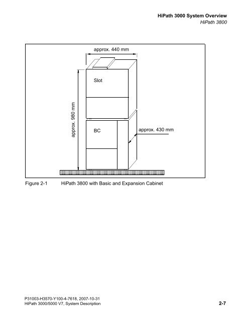 Administration HiPath 3000/5000 V7 IP systems