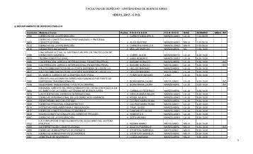FACULTAD DE DERECHO - UNIVERSIDAD DE BUENOS AIRES 1ER.P.L.2017 - C.P.O 1