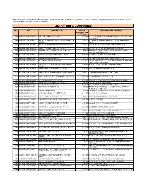 LIST OF NBFC COMPANIES - Ministry of Corporate Affairs