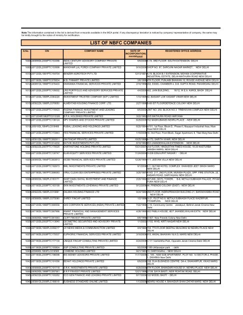 LIST OF NBFC COMPANIES - Ministry of Corporate Affairs