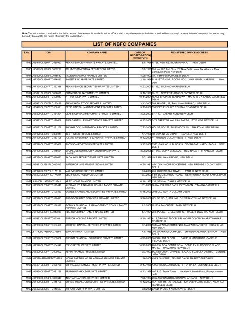 LIST OF NBFC COMPANIES - Ministry of Corporate Affairs