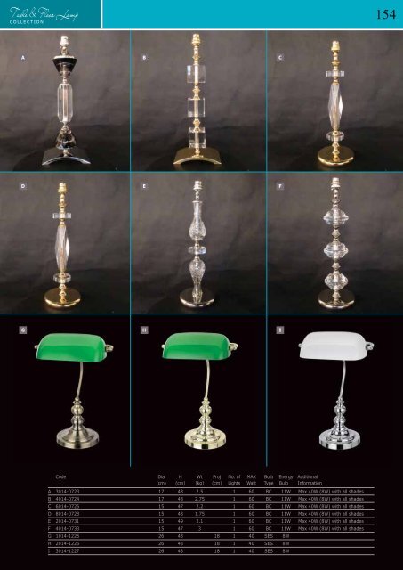 Washington Lighting - Table and Floor Lamps