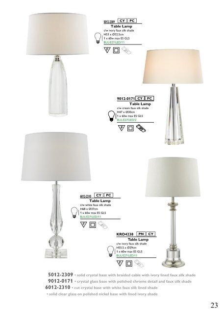 Washington Lighting - Table and Floor Lamps