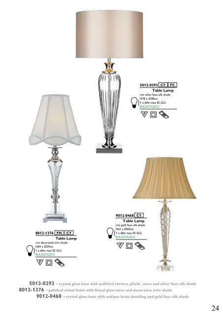 Washington Lighting - Table and Floor Lamps