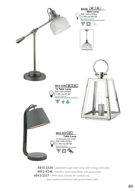 Washington Lighting - Table and Floor Lamps