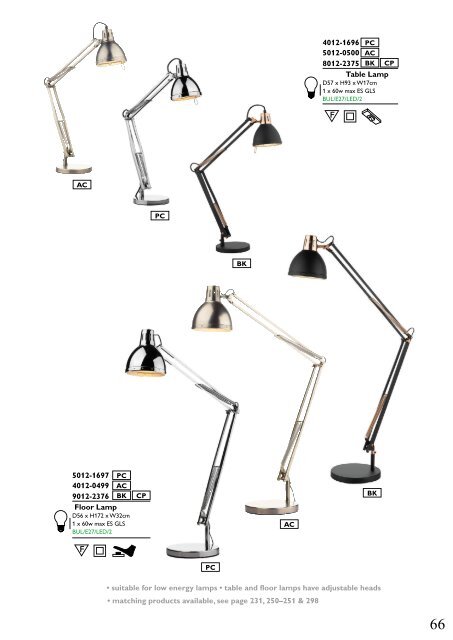 Washington Lighting - Table and Floor Lamps