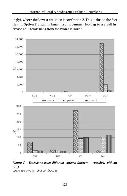 Wojciech Goryl & Ádám Harmat: The Characteristics of the Biomass Sector in Poland and Hun­gary