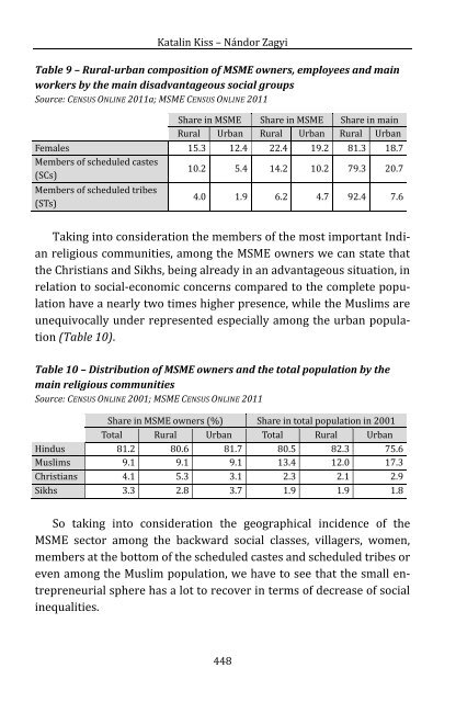 Katalin Kiss & Nándor Zagyi: Principal Characteristics of the Indian Micro, Small and Me­dium Enterprises (MSME) Sector and its Importance in Rural Development