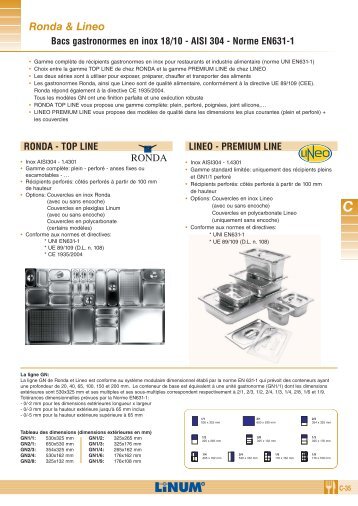 Bacs gastronormes en inox 18/10 - AISI 304 - Norme EN631-1