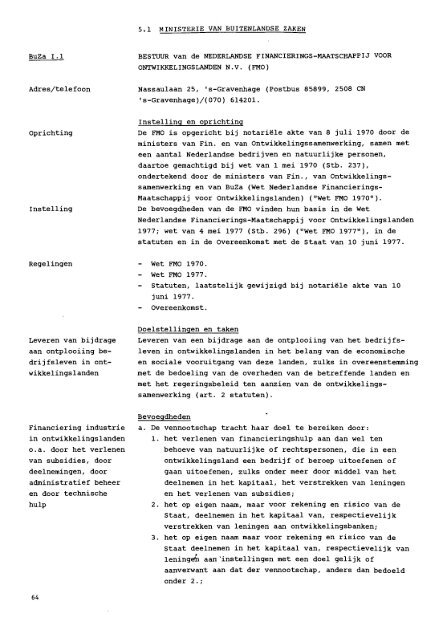 Voorstudie 35: Organen en rechtspersonen rondom de centrale