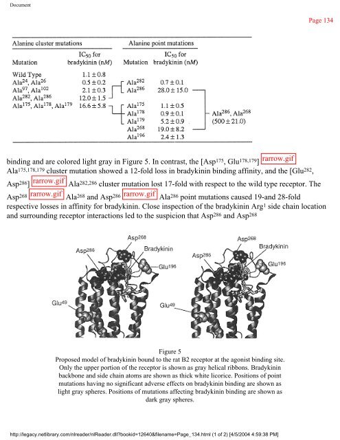 netLibrary - eBook Summary Structure-based Drug Design by ...